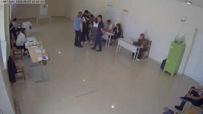 Camera 15-41